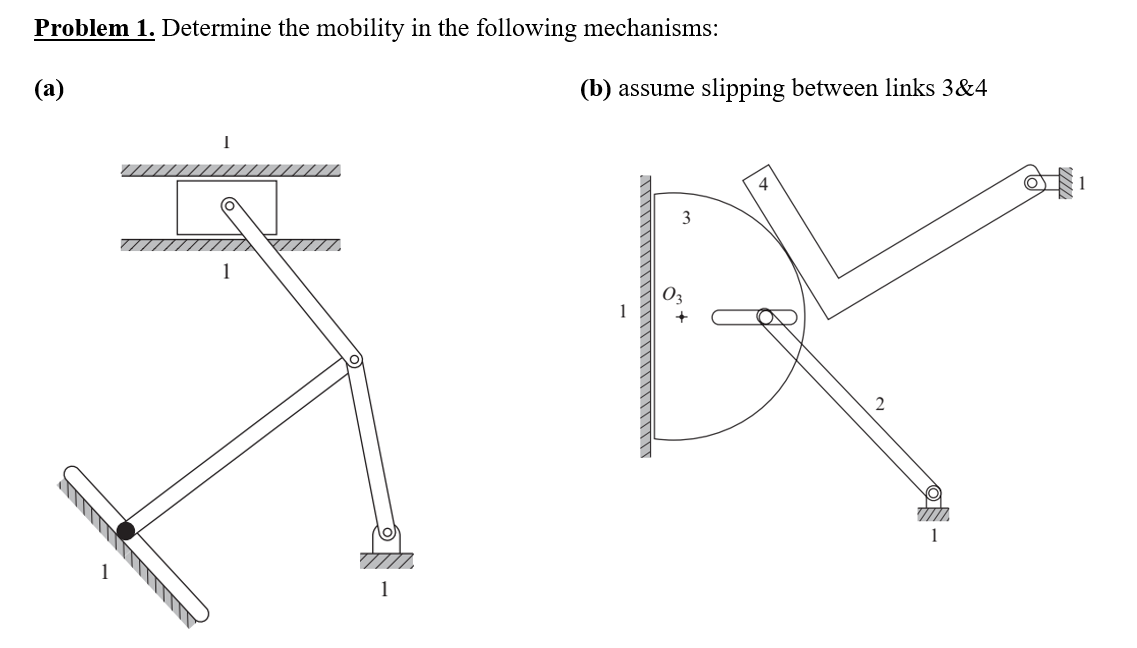 Solved Problem 1. Determine The Mobility In The Following | Chegg.com