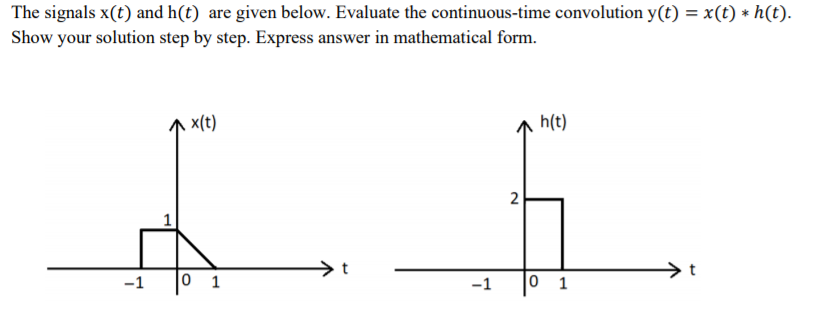 Solved The signals x(t) and h(t) are given below. Evaluate | Chegg.com