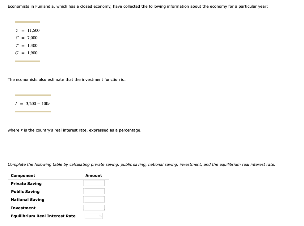 solved-economists-in-funlandia-which-has-a-closed-economy-chegg