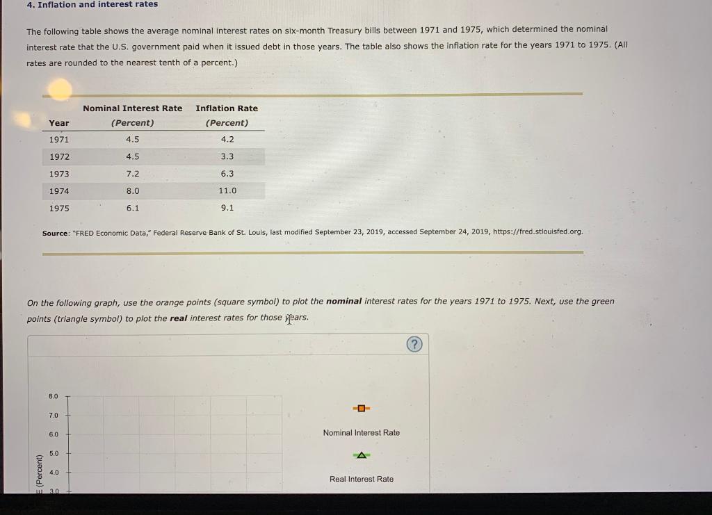 Solved 4. Inflation and interest rates The following table
