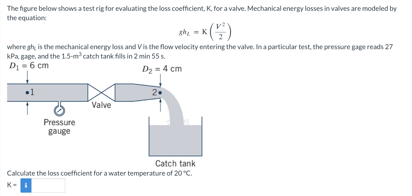 Solved The figure below shows a test rig for evaluating the | Chegg.com