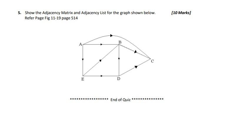 Solved 5. Show the Adjacency Matrix and Adjacency List for | Chegg.com