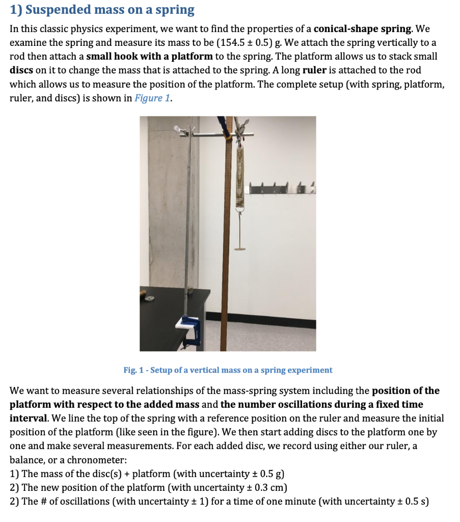 Solved 1) Suspended mass on a spring In this classic physics