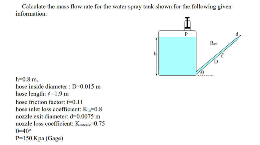 Solved Calculate the mass flow rate for the water spray tank | Chegg.com