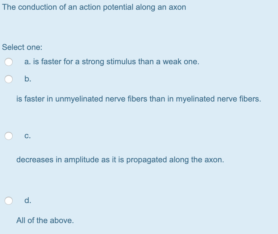 Solved The conduction of an action potential along an axon | Chegg.com