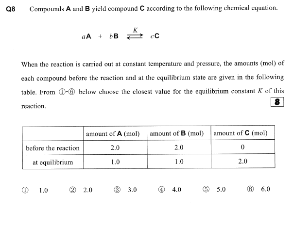 Solved Q8 Compounds A And B Yield Compound C According To | Chegg.com