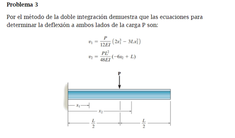 Por el método de la doble integración demuestra que las ecuaciones para determinar la deflexión a ambos lados de la carga P s