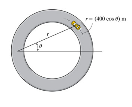 Solved The car travels around the circular track with a | Chegg.com