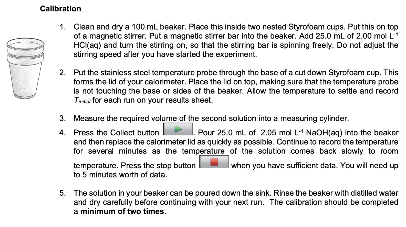 Replacement Lid/Internal Thermometer