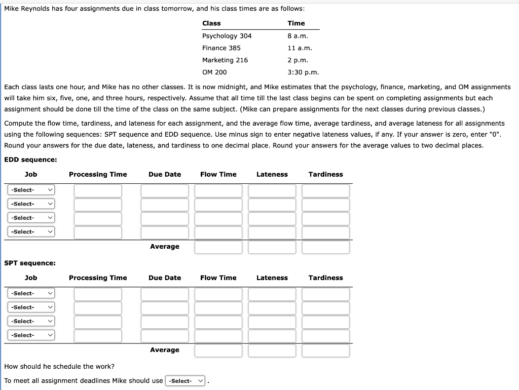 Solved Mike Reynolds has four assignments due in class | Chegg.com