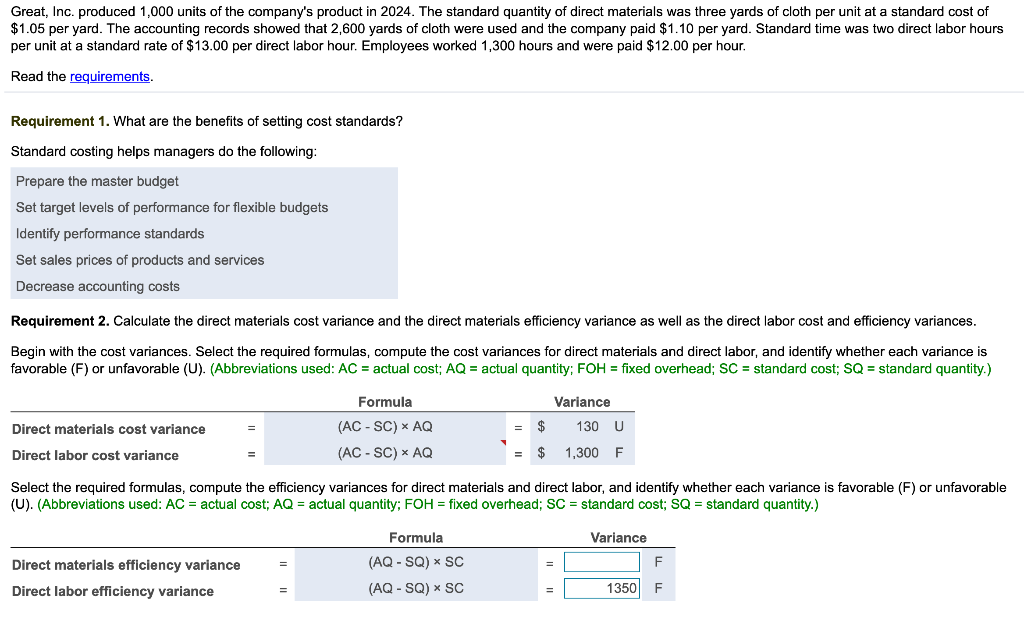 Solved Great, Inc. produced 1,000 units of the company's