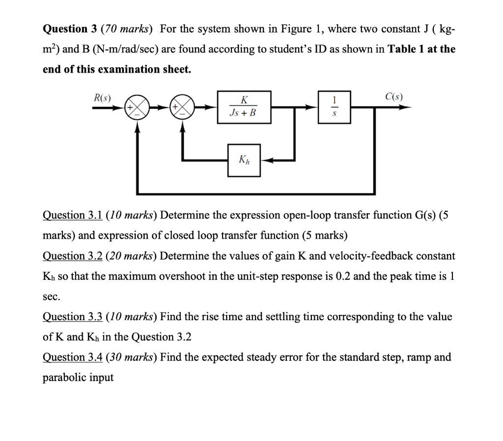 Solved Question 3 (70 marks) For the system shown in Figure | Chegg.com