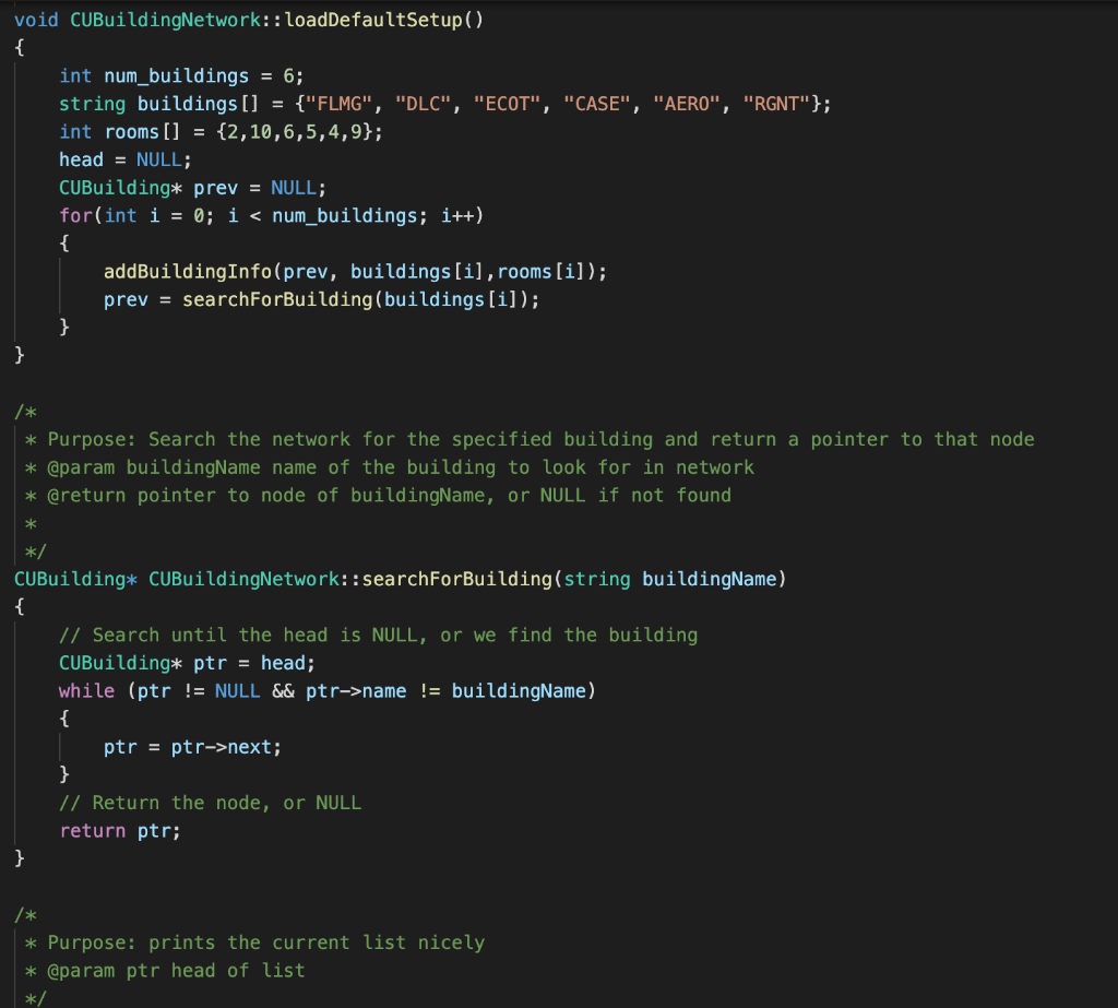 CUBuildingNetwork Implementation | Chegg.com