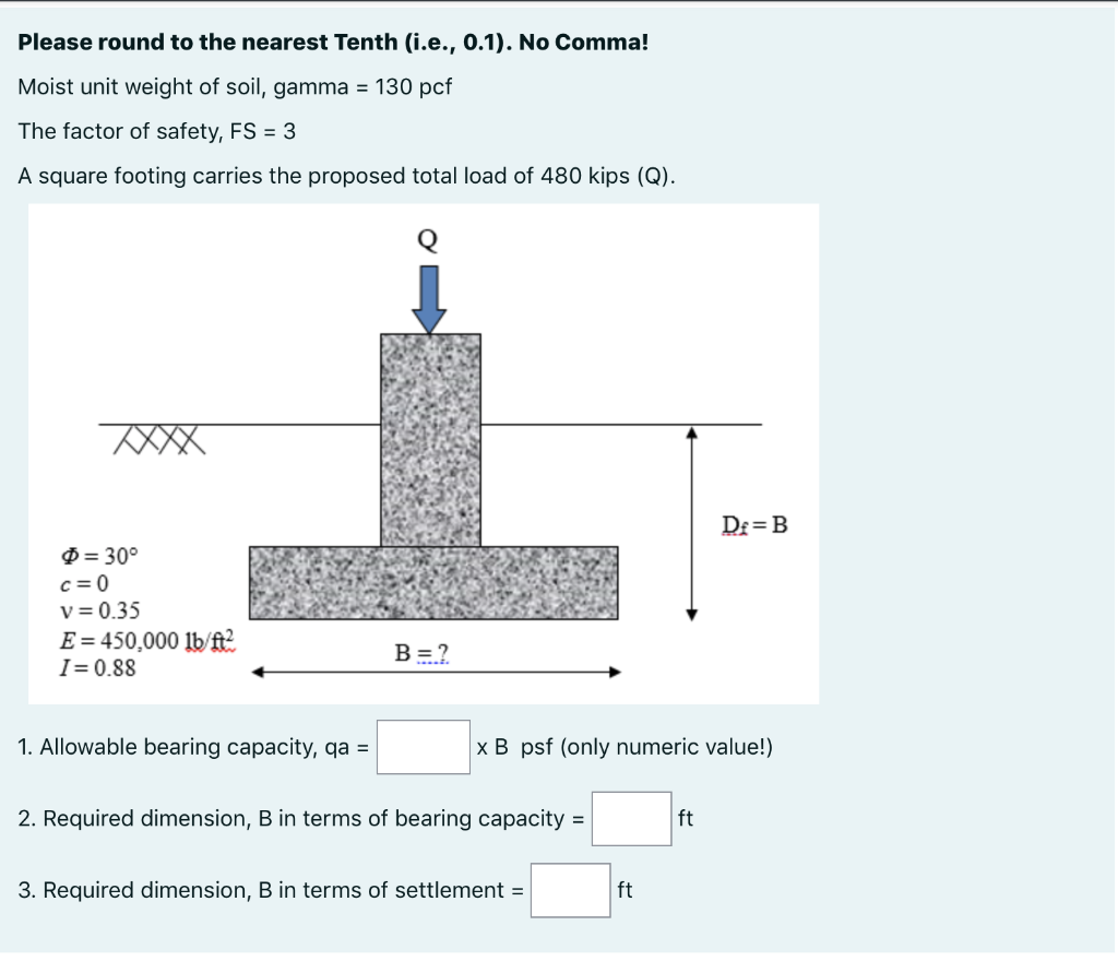 Geotechnical Factor of Safety and Risk – KCB