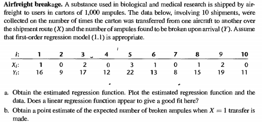 Solved Airfreight breakage. A substance used in biological | Chegg.com