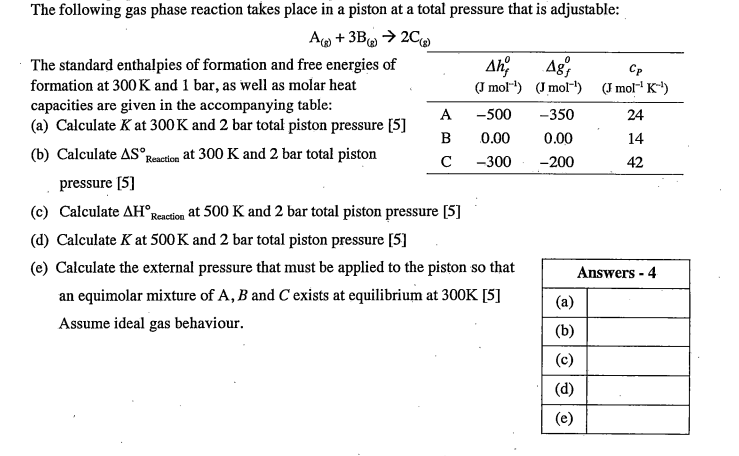 Solved The Following Gas Phase Reaction Takes Place In A | Chegg.com