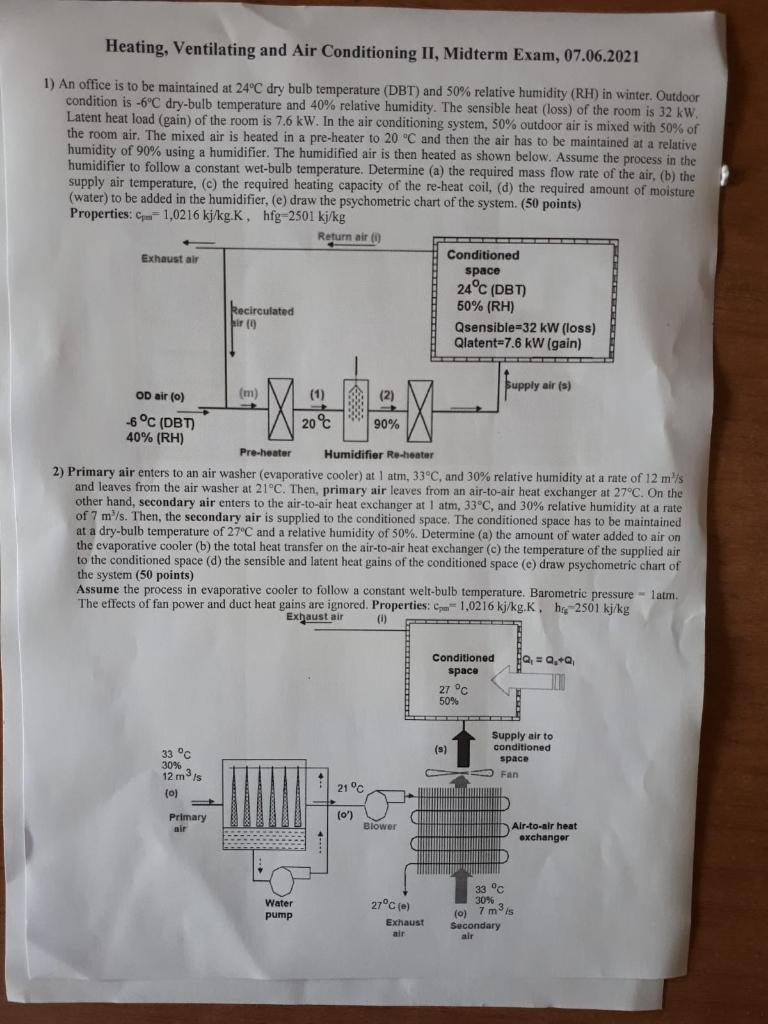 Solved Heating, Ventilating And Air Conditioning II, Midterm | Chegg.com