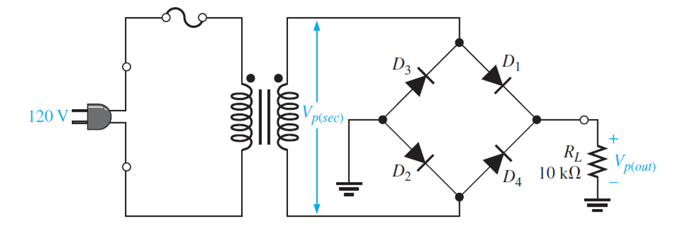 Solved Determine the peak output voltage for the rectifier | Chegg.com