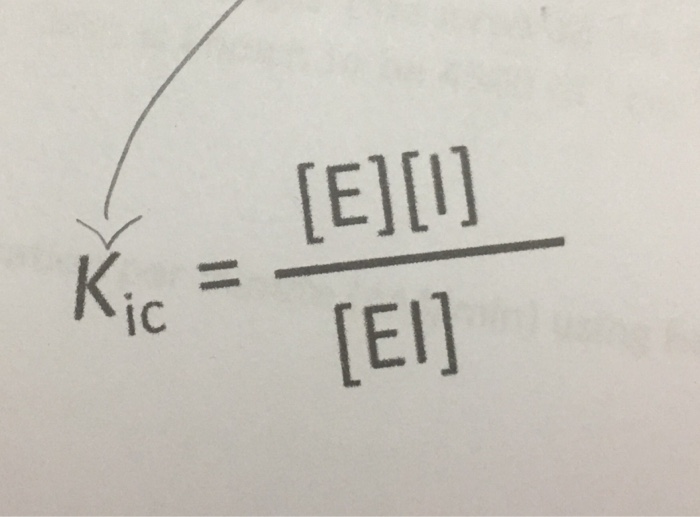 Shape Fill Z Shape Outline- Shape Effects Bring | Chegg.com