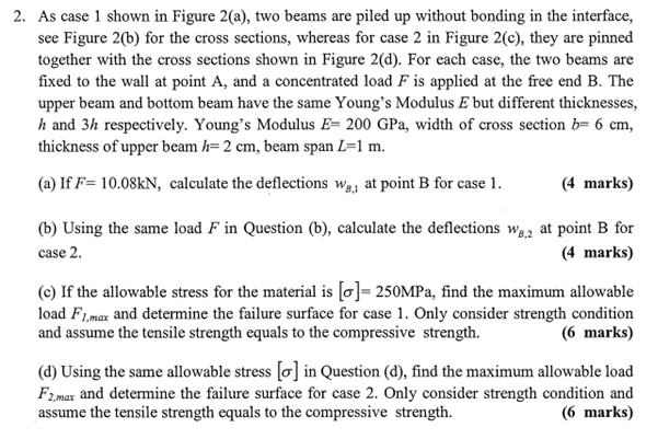 Solved 2. As Case 1 Shown In Figure 2(a), Two Beams Are | Chegg.com