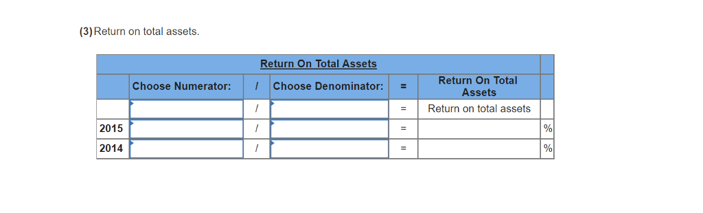 Solved Simon Company's year-end balance sheets follow 2014 | Chegg.com