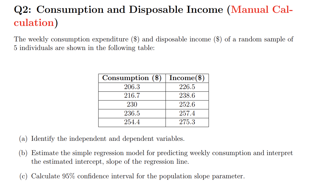 Solved Q2: Consumption and Disposable Income (Manual | Chegg.com