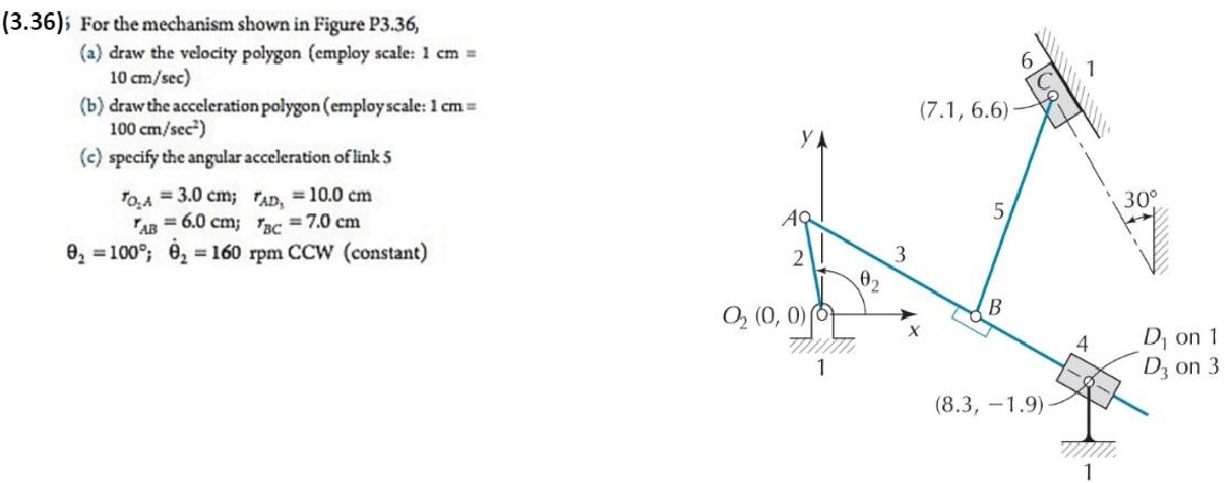Solved (7.1,6.6) (3.36). For the mechanism shown in Figure | Chegg.com