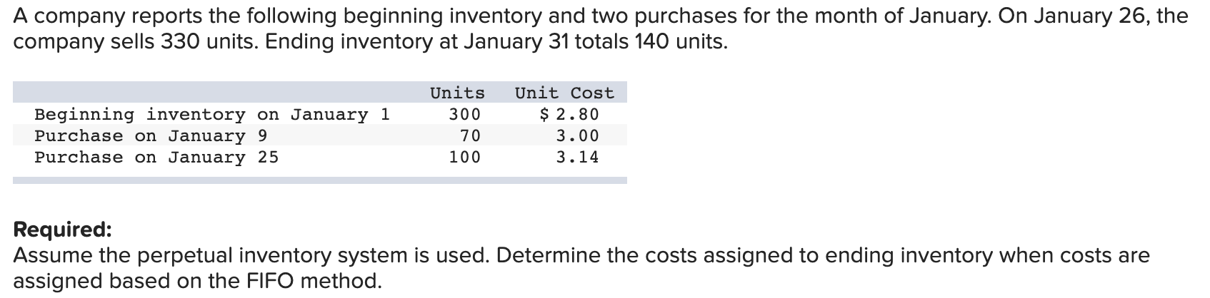 Solved A company reports the following beginning inventory | Chegg.com