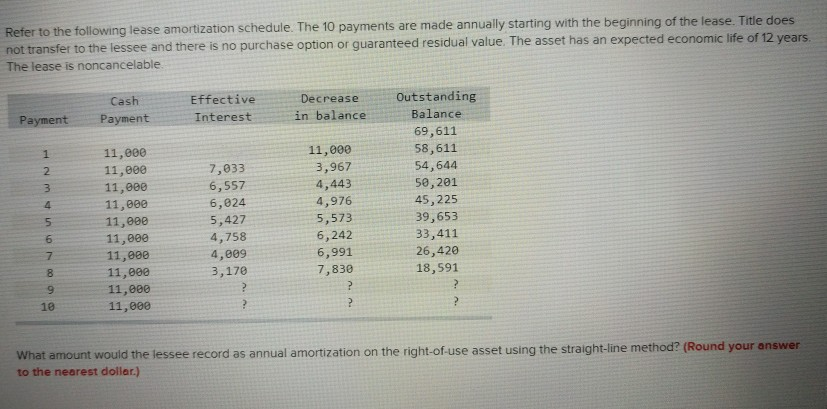 solved-refer-to-the-following-lease-amortization-schedule-chegg