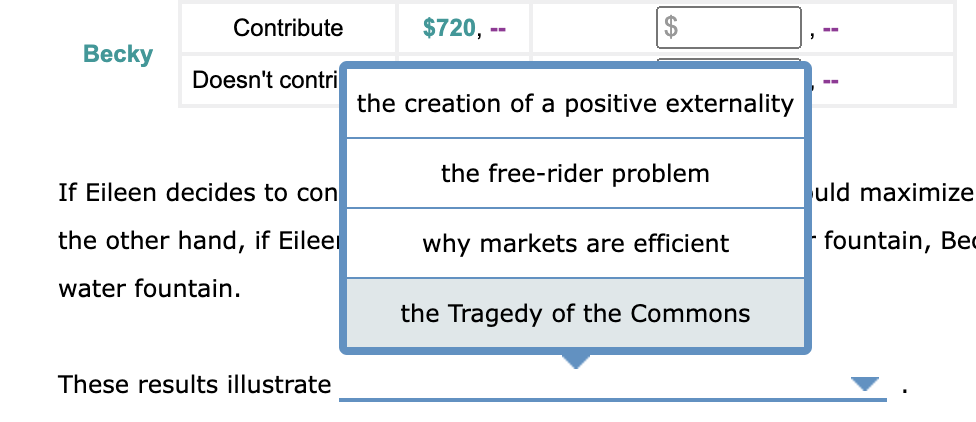 Solved 3. Voluntary contributions toward a public good Becky | Chegg.com