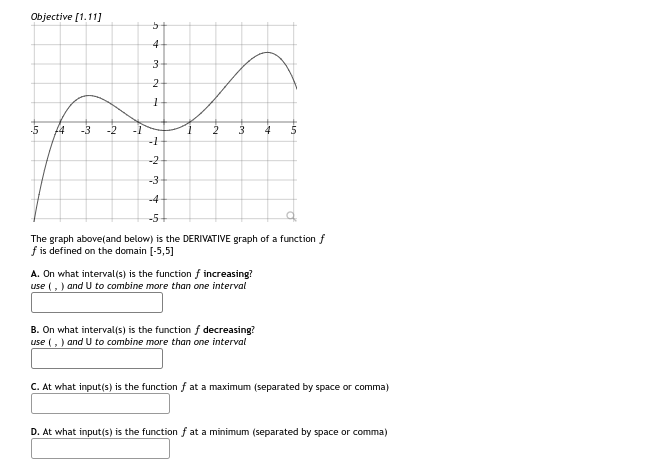 Solved The Graph Aboveand Below Is The Derivative Graph Of 0410