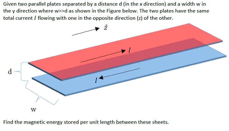 Solved Given two parallel plates separated by a distance d | Chegg.com