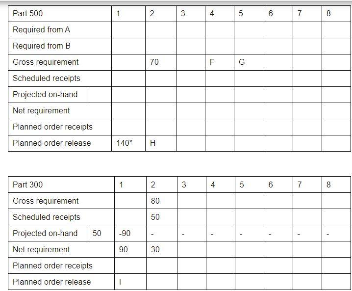 Solved Q1 to Q7 are based on this problem The Bill of | Chegg.com