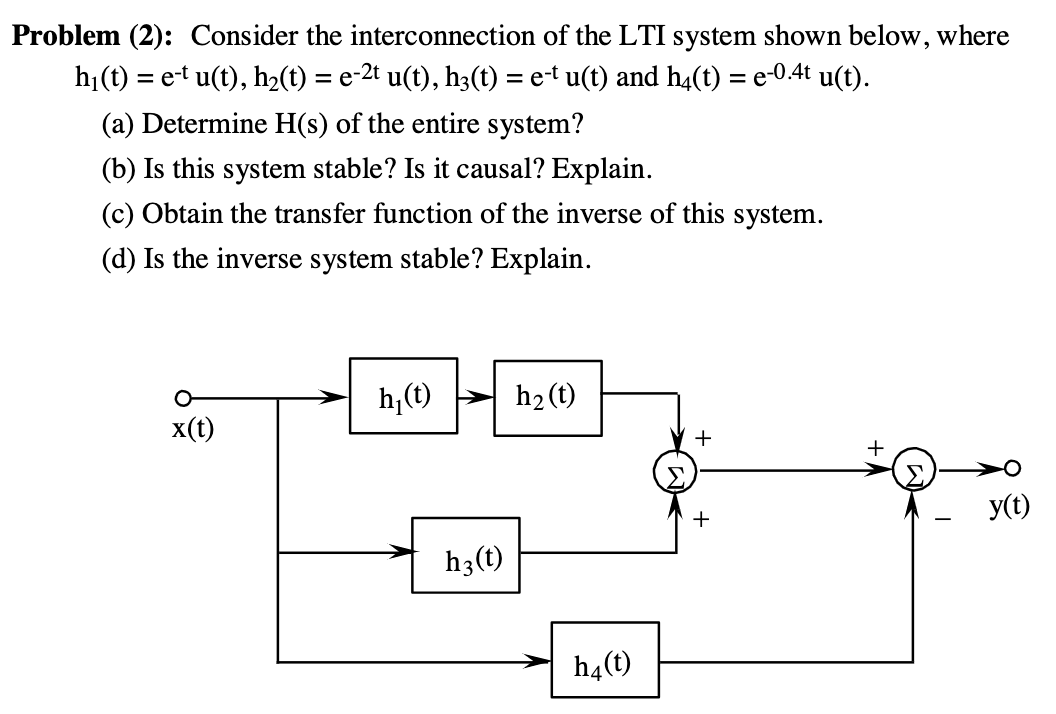 Solved Problem (2): Consider the interconnection of the LTI | Chegg.com