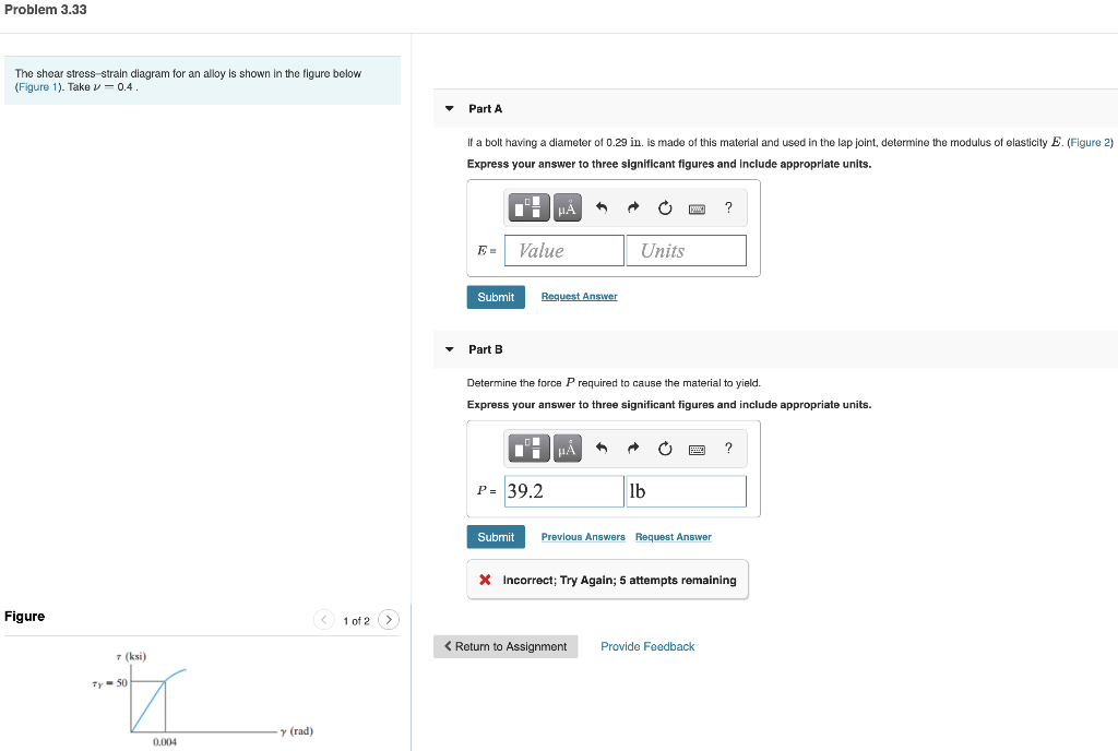Solved Problem 3.33 The shear stress strain diagram for an | Chegg.com