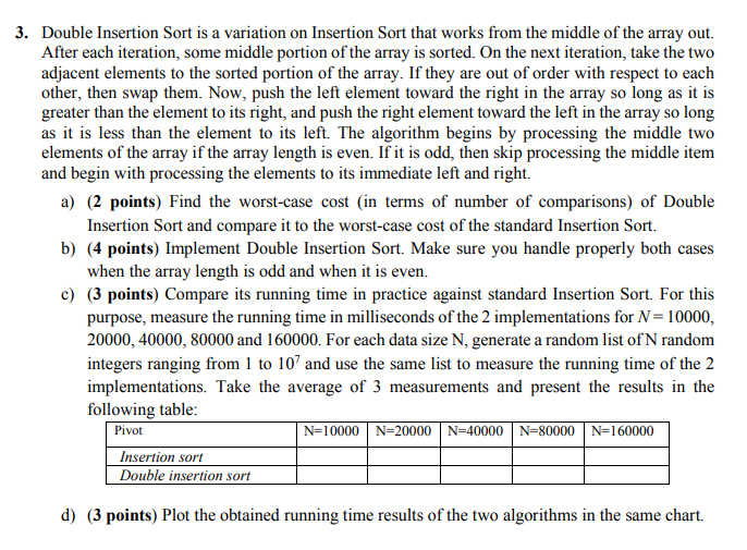 Solved 3. Double Insertion Sort is a variation on Insertion | Chegg.com