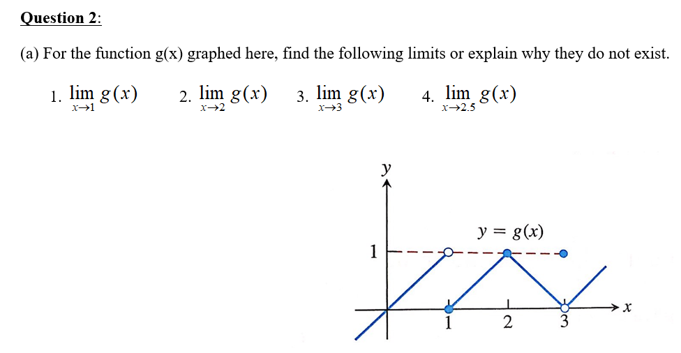 Solved Question 2: (a) For the function g(x) graphed here, | Chegg.com