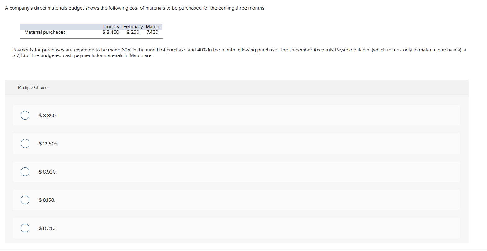 Solved A company's direct materials budget shows the