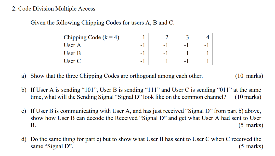 Solved 2. Code Division Multiple Access Given the following | Chegg.com