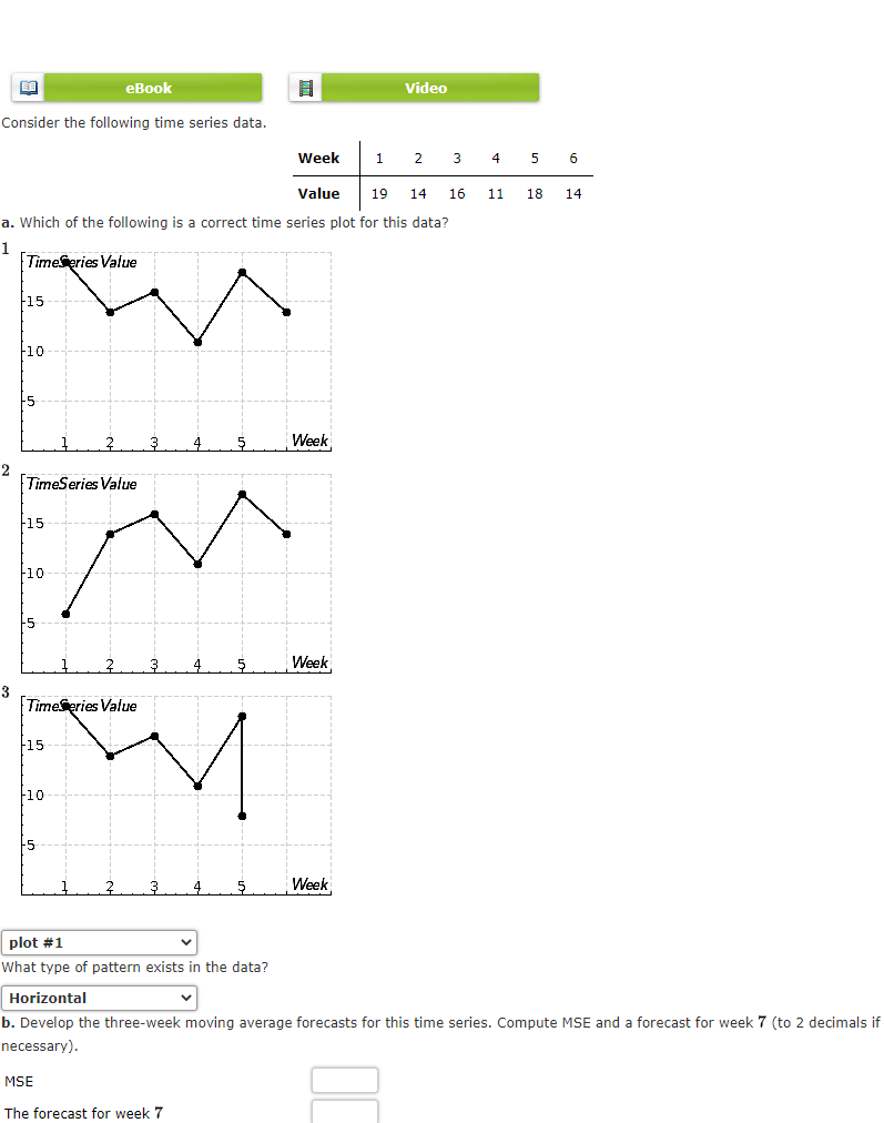 Solved ELE eBook Video Consider the following time series | Chegg.com