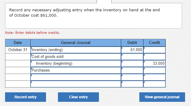 Solved 2. Assuming that the James Company uses a periodic | Chegg.com