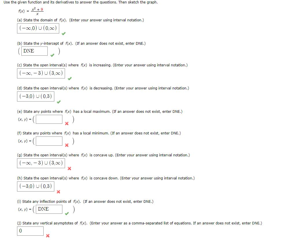 Solved Use The Given Function And Its Derivatives To Answer | Chegg.com