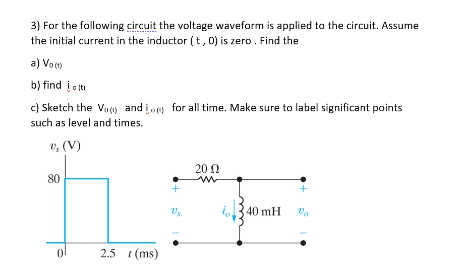 Solved 3) For the following circuit the voltage waveform is | Chegg.com