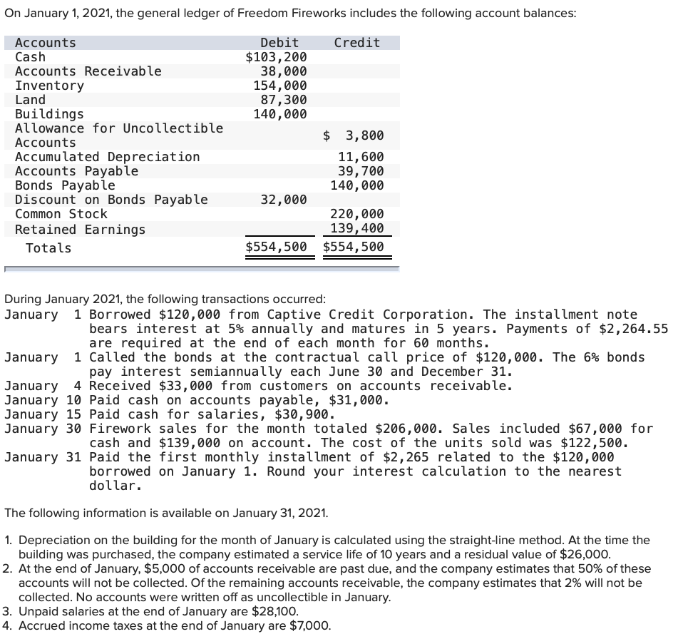 Solved Record Each Of The Transactions Listed Above In | Chegg.com