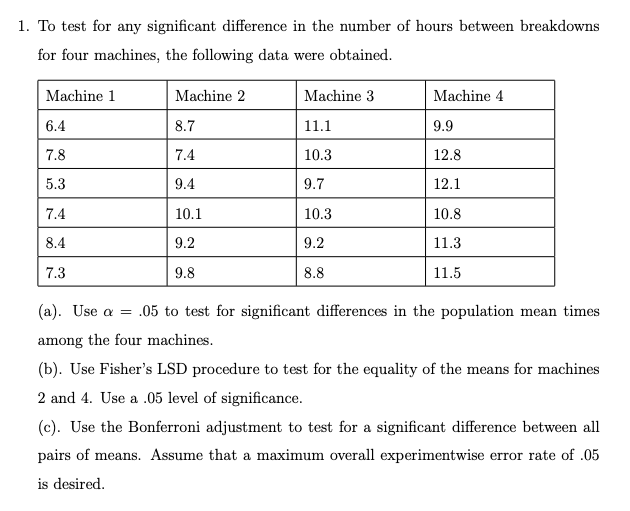 Solved 1. To test for any significant difference in the | Chegg.com