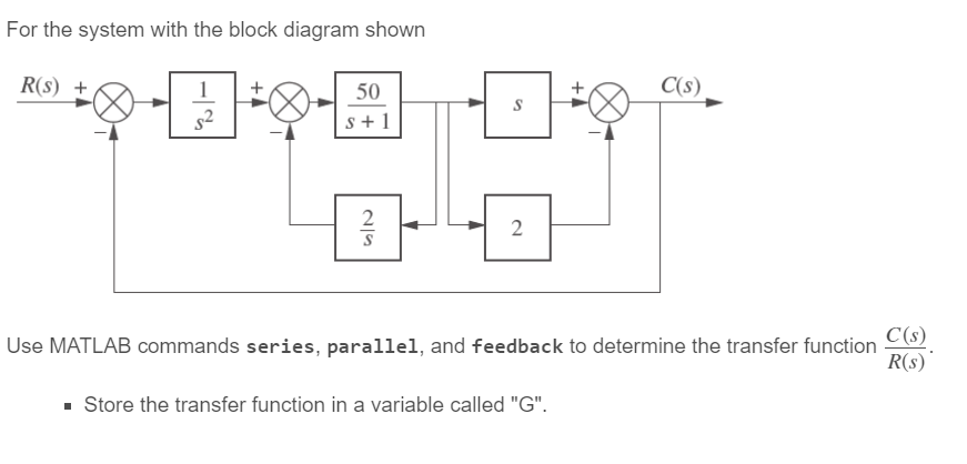 Solved For the system with the block diagram shown Use | Chegg.com