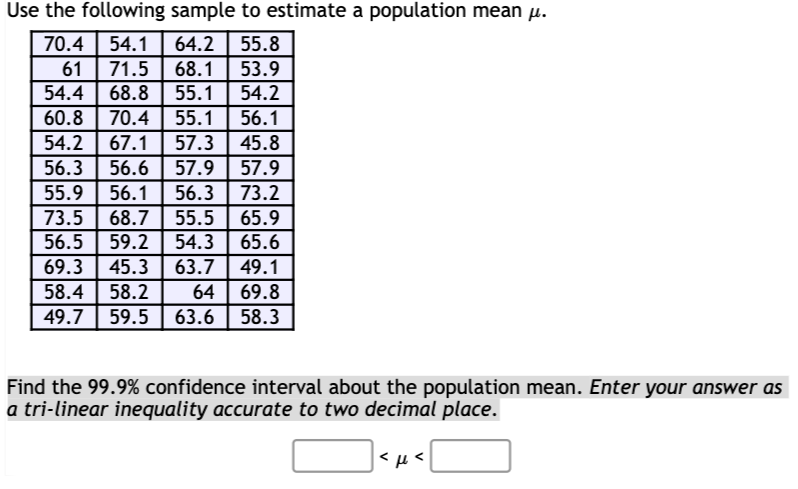 Solved Use the following sample to estimate a population | Chegg.com