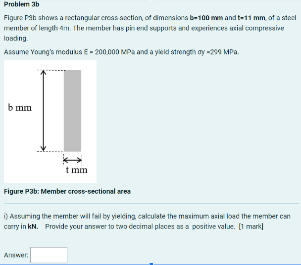 Solved Figure P3 B Shows A Rectangular Cross-section, Of | Chegg.com