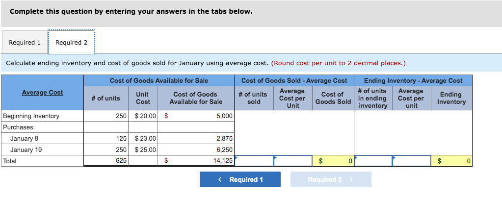 Solved Brief Exercise 8-7 (Algo) Inventory cost flow | Chegg.com