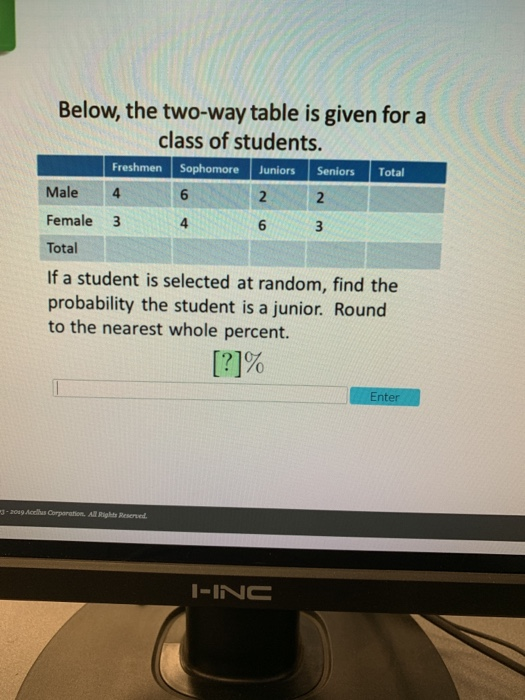 Solved Below, the two-way table is given for a class of | Chegg.com